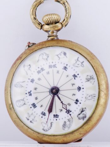 Antique Chinese Qing Dynasty Pocket Watch-Fancy Enamel Zodiac Dial c1880's RARE