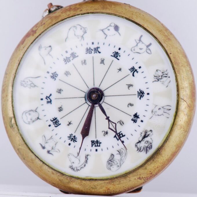 Antique Chinese Qing Dynasty Pocket Watch-Fancy Enamel Zodiac Dial c1880's RARE