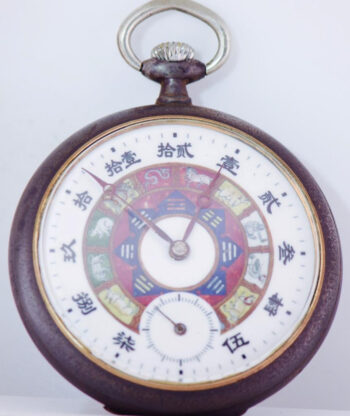 Antique Pocket Watch Chinese Qing Dynasty Era Fancy Enamel Zodiac Dial c1890's