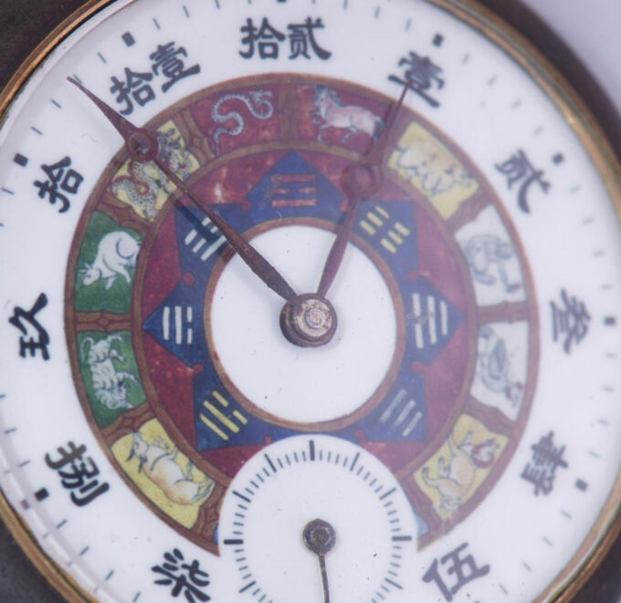 Antique Pocket Watch Chinese Qing Dynasty Era Fancy Enamel Zodiac Dial c1890's