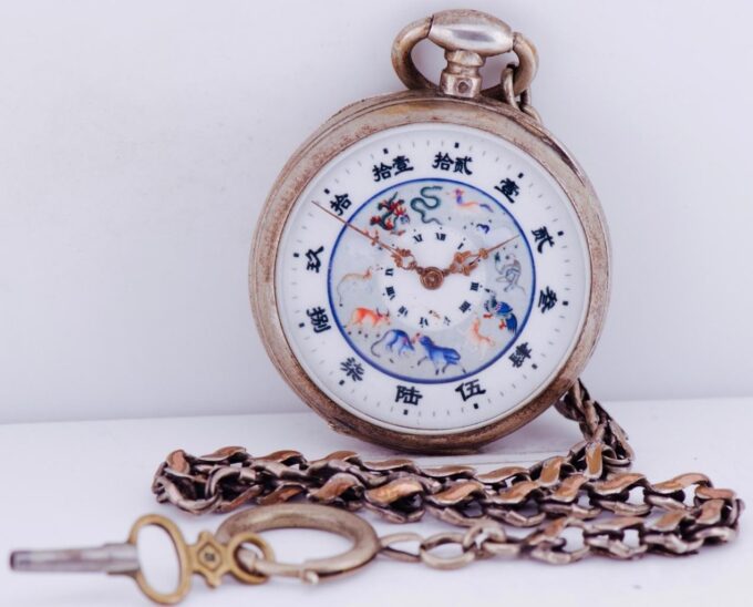 Antique Pocket Watch Chinese Qing Dynasty Era Fancy Enamel Zodiac Dial c1860