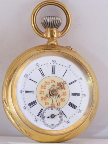 Antique Chinese Qing Dynasty 18k Gold Plate & Enamel Pocket Watch-Empress CiXi