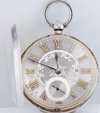 MUSEUM QUALITY Antique 1890s John Forrest Sterling Silver & Enamel Pocket Watch